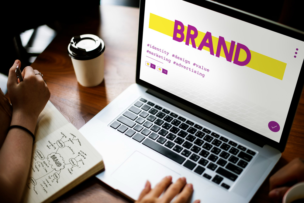 Brand Identity Mind Mapping
