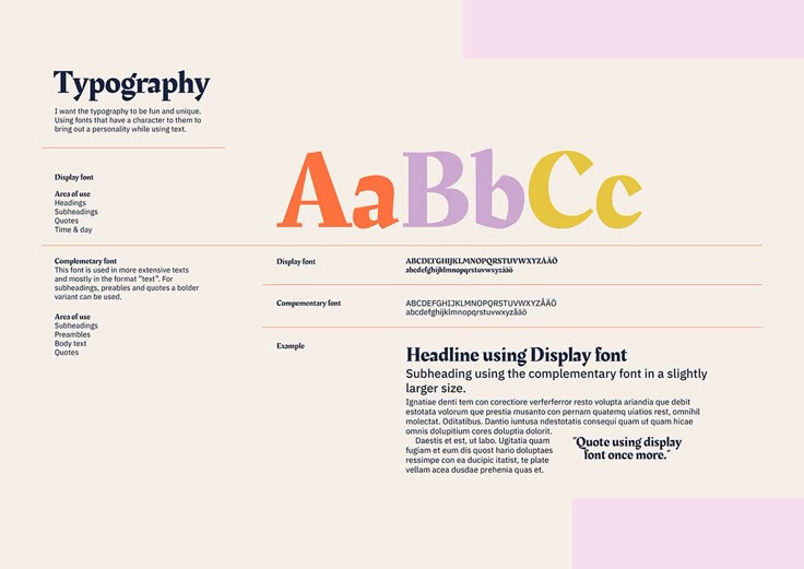 Hierarchy of typography example