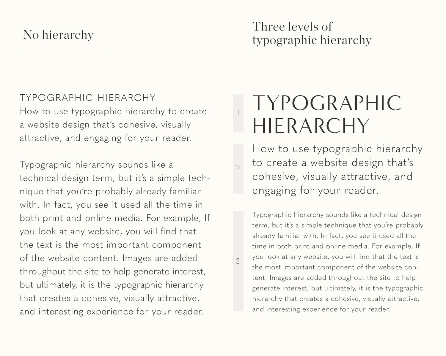 No hierarchy vs. good hierarchy example