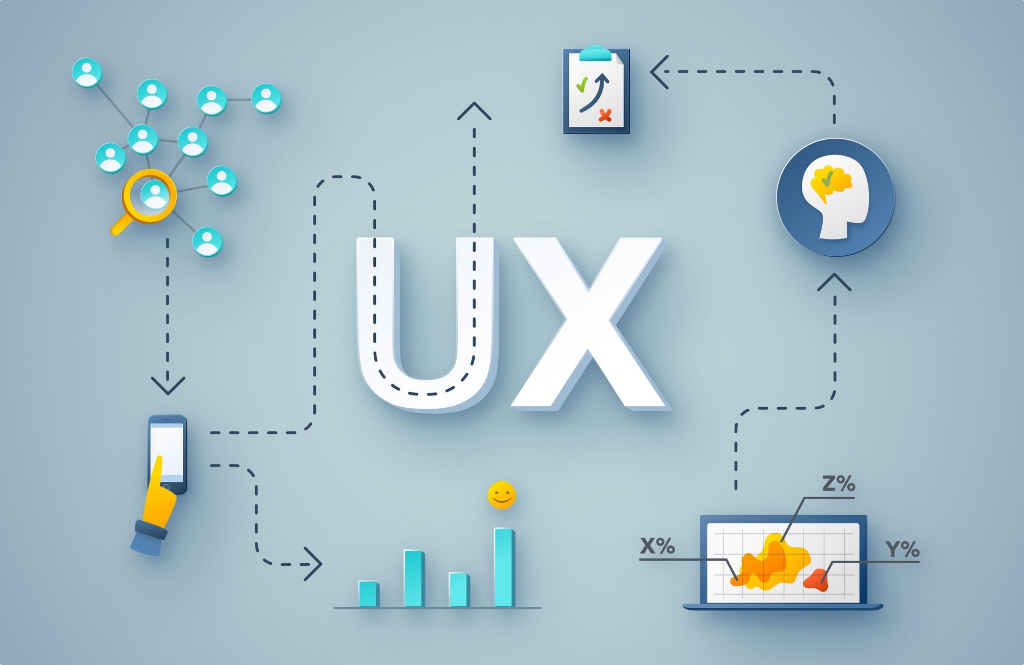How Has AI Been Affecting UX Design and Is It Harmful?