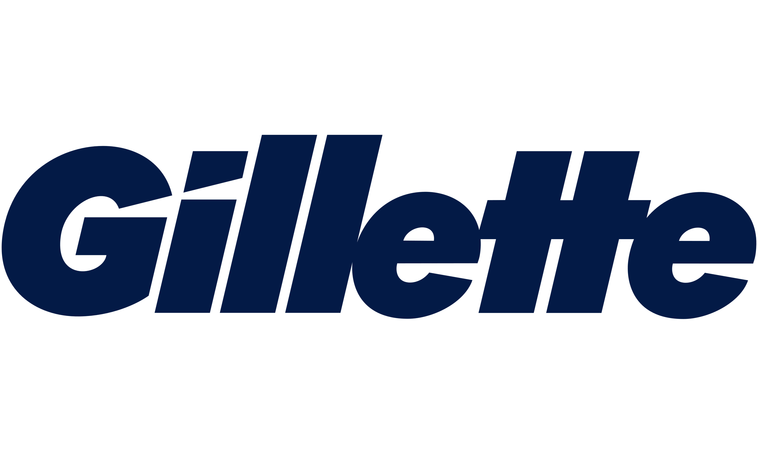 The letters represent the sharp blade