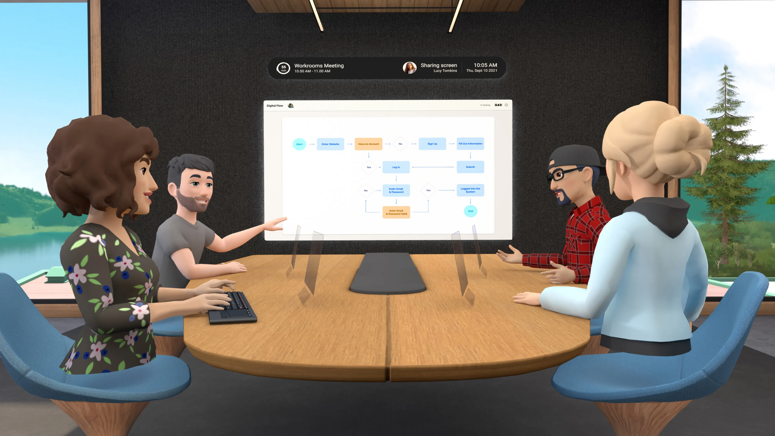 Meta’s Horizon Workrooms